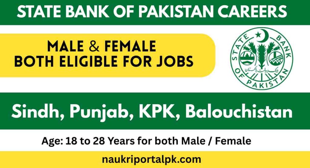 State Bank of Pakistan Careers